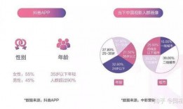 抖音观察爆料怎么做的视频